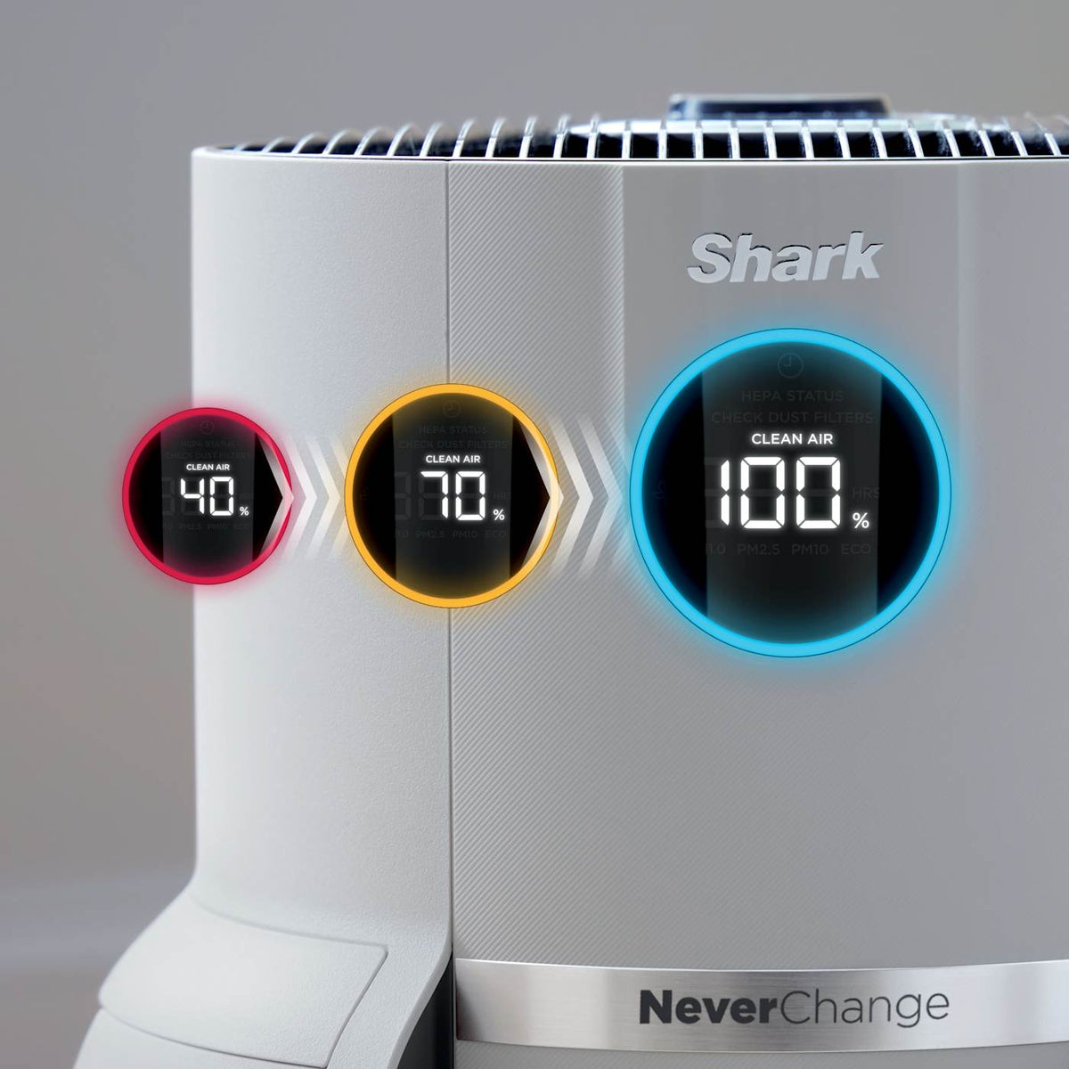 Shark NeverChange™ Air Purifier MAX and NeverChange™ Air Purifier Compact Pro Bundle